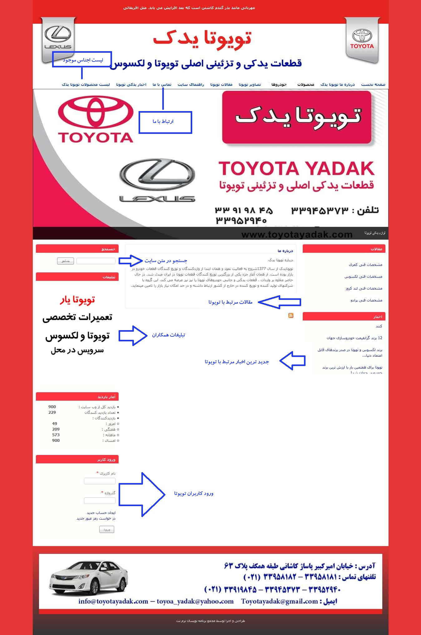 قطعات تویوتا